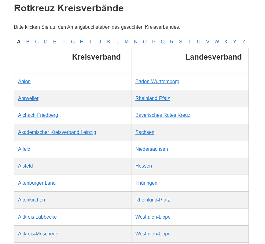 Gliederungsliste